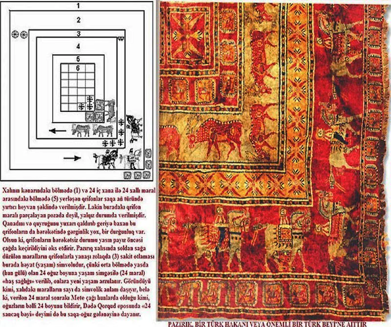پازیریک - قدیمی‌ترین فرش جهان را بیشتر بشناسیم